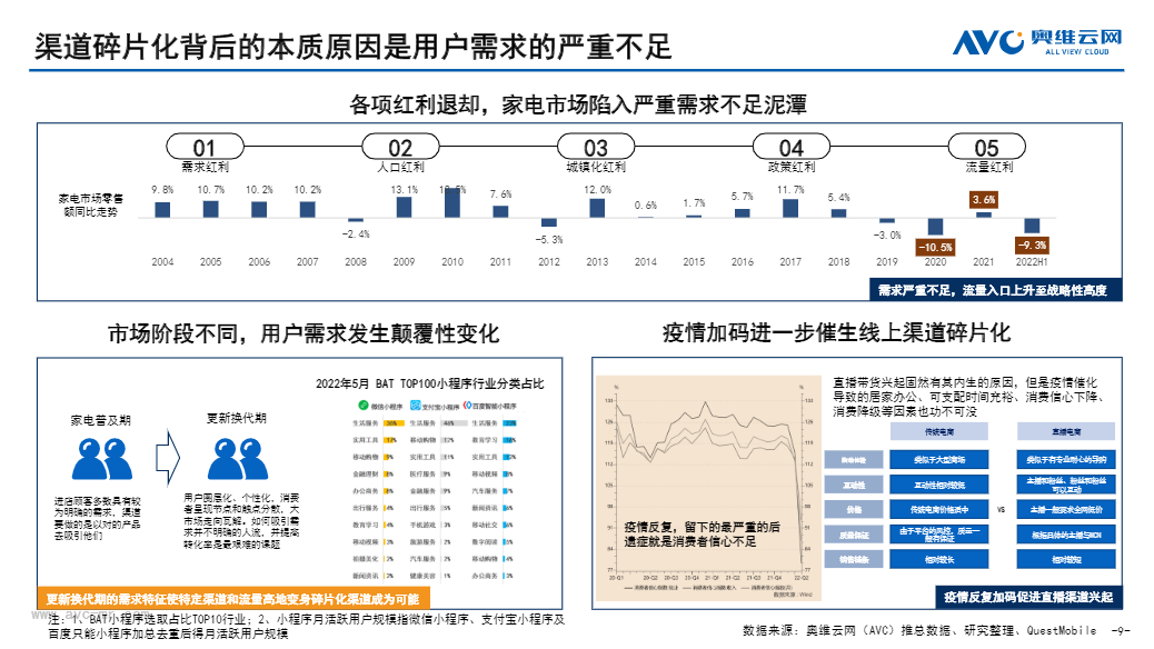 地下機械車位